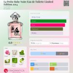 عطر ادکلن لا پتی روب نویر او دو توالت لیمیتد ادیشن 2014 گرلن - La Petite Robe Noire Eau de Toilette Limited Edition 2014 Guerlain - بررسی، قیمت و خرید
