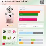 عطر ادکلن لا پتییت روب نویر هیر میست گرلن - La Petite Robe Noire Hair Mist Guerlain - بررسی، قیمت و خرید