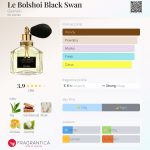 عطر ادکلن ل بولشوی بلک سوان گرلن - Le Bolshoi Black Swan Guerlain - بررسی، قیمت و خرید