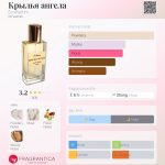 عطر ادکلن کریلیا آنگلا اکو پرفیوم - Крылья ангела EcoParfum - بررسی، قیمت و خرید