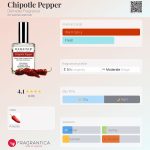عطر ادکلن چیپوتله پیپر دمیتر فراگرنس - Chipotle Pepper Demeter Fragrance - بررسی، قیمت و خرید