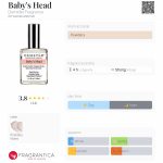 عطر ادکلن بیبی‌ز هد دیمیتر فراگرنس - Baby's Head Demeter Fragrance - بررسی، قیمت و خرید