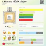 عطر ادکلن له اوم ایدéal کُلون گرلن - L’Homme Idéal Cologne Guerlain - بررسی، قیمت و خرید