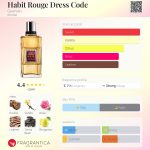 عطر ادکلن هبت رژ درس کود گرلن - Habit Rouge Dress Code Guerlain - بررسی، قیمت و خرید