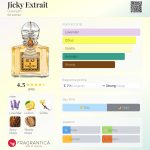عطر ادکلن جیکی اکستریت گرلن - Jicky Extrait Guerlain - بررسی، قیمت و خرید