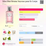 عطر ادکلن میس دیور بروم سویوز پور لُ کور دیور - Miss Dior Brume Soyeuse pour le Corps Dior - بررسی، قیمت و خرید