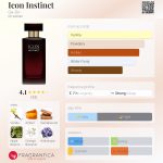عطر ادکلن آیکون اینستینکت گدی - Icon Instinct Ga-De - بررسی، قیمت و خرید