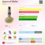 عطر ادکلن ملکه سبا عین گدی - Queen of Sheba Ein Gedi - بررسی، قیمت و خرید