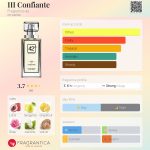 عطر ادکلن ای آی آی کانفیانت فراگرنس فورتی تو - III Confiante Fragrance 42 - بررسی، قیمت و خرید