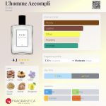عطر ادکلن لوم اکامپلی دایوین - L'homme Accompli Divine - بررسی، قیمت و خرید