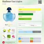 عطر ادکلن شالیمار او لجر گرلن - Shalimar Eau Légère Guerlain - بررسی، قیمت و خرید