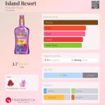 عطر ادکلن آیلند ریزورت هاواییَن تروپیک - Island Resort Hawaiian Tropic - بررسی، قیمت و خرید