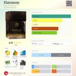 عطر ادکلن هارمونی گورو پرفیومز - Harmony Guru Perfumes - بررسی، قیمت و خرید