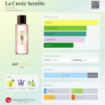 عطر ادکلن لا کووه سکرِت گرلن - La Cuvée Secrète Guerlain - بررسی، قیمت و خرید