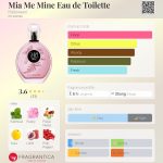 عطر ادکلن میا می ماین او دو تویلت هالووین - Mia Me Mine Eau de Toilette Halloween - بررسی، قیمت و خرید
