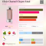 عطر ادکلن الیکسیر چارنل چیپغ فیتال گرلن - Elixir Charnel Chypre Fatal Guerlain - بررسی، قیمت و خرید