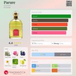 عطر ادکلن پارو گرلن - Parure Guerlain - بررسی، قیمت و خرید