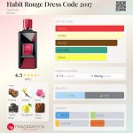 عطر ادکلن هَبیت روژ دِرِس کُد ٢٠١٧ گرلن - Habit Rouge Dress Code 2017 Guerlain - بررسی، قیمت و خرید