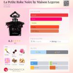 عطر ادکلن لا پِتیت روب نوار بای مِیزون لِژرون گرلن - La Petite Robe Noire by Maison Legeron Guerlain - بررسی، قیمت و خرید