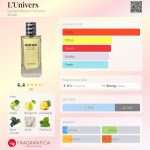 عطر ادکلن لونیوِر جرارد مونه پارفوم - L'Univers Gerard Monet Parfums - بررسی، قیمت و خرید