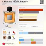 عطر ادکلن لهم ایدéal له اینتنس گرلن - L'Homme Idéal L'Intense Guerlain - بررسی، قیمت و خرید