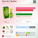 عطر ادکلن فلور دو کاباتین گرس - Fleur de Cabotine Grès - بررسی، قیمت و خرید