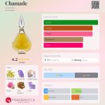 عطر ادکلن چاماد گرلن - Chamade Guerlain - بررسی، قیمت و خرید