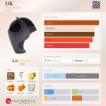 عطر ادکلن دی کا دونا کارن - DK Donna Karan - بررسی، قیمت و خرید