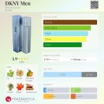 عطر ادکلن دی کی اِن وای مَن دانا کارن - DKNY Men Donna Karan - بررسی، قیمت و خرید