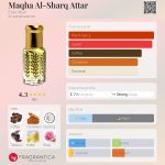 عطر ادکلن مقهی الشرق عطار الکسیر عطار - Maqha Al-Sharq Attar Elixir Attar - بررسی، قیمت و خرید