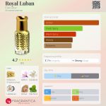 عطر ادکلن رویال لبان الکسیر عطار - Royal Luban Elixir Attar - بررسی، قیمت و خرید