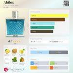 عطر ادکلن ابیلس امانوئل جین - Abilos Emmanuelle Jane - بررسی، قیمت و خرید