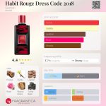 عطر ادکلن هبیت روژ درس کد ۲۰۱۸ گرلن - Habit Rouge Dress Code 2018 Guerlain - بررسی، قیمت و خرید