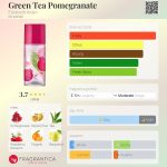 عطر ادکلن گرین تی پومگرنیت الیزابت آردن - Green Tea Pomegranate Elizabeth Arden - بررسی، قیمت و خرید