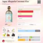 عطر ادکلن آکوا الگوریا کوکونات فیز گرلن - Aqua Allegoria Coconut Fizz Guerlain - بررسی، قیمت و خرید