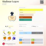 عطر ادکلن شالیمار لجغِر گرلن - Shalimar Legere Guerlain - بررسی، قیمت و خرید