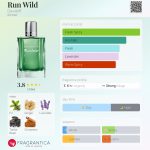 عطر ادکلن ران وایلد داویدف - Run Wild Davidoff - بررسی، قیمت و خرید