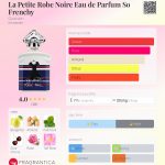 عطر ادکلن لا پتی روب نوآر او دو پرفیوم سو فرنچی گرلن - La Petite Robe Noire Eau de Parfum So Frenchy Guerlain - بررسی، قیمت و خرید