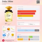 عطر ادکلن دولچه شاین دولچه اند گابانا - Dolce Shine Dolce&Gabbana - بررسی، قیمت و خرید