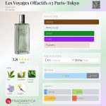 عطر ادکلن لز ویویجز اولفکتیف ۰۳ پاریس-توکیو گرلن - Les Voyages Olfactifs 03 Paris-Tokyo Guerlain - بررسی، قیمت و خرید