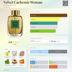 عطر ادکلن ولوت کشمیر وومن اگزوما پرفیومز - Velvet Cachemir Woman Exuma Parfums - بررسی، قیمت و خرید