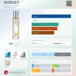 عطر ادکلن نات‌گت فیلیگری و شادو - NOTGET Filigree & Shadow - بررسی، قیمت و خرید