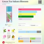 عطر ادکلن گرین تی ساکورا بلاسِم الیزابت آردن - Green Tea Sakura Blossom Elizabeth Arden - بررسی، قیمت و خرید