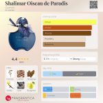 عطر ادکلن شالیمار اویزو دو پارادایس گرلن - Shalimar Oiseau de Paradis Guerlain - بررسی، قیمت و خرید