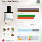 عطر ادکلن سوییت دو ناثینگ دی‌اس اند دورگا - Sweet Do Nothing DS&Durga - بررسی، قیمت و خرید