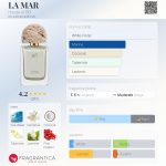 عطر ادکلن لا مار هاوس آو بو - LA MAR House of BŌ - بررسی، قیمت و خرید