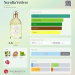 عطر ادکلن نرولیا وتیور گرلن - Nerolia Vetiver Guerlain - بررسی، قیمت و خرید