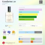 عطر ادکلن ژاندارم بیست ژاندارم - Gendarme 20 Gendarme - بررسی، قیمت و خرید