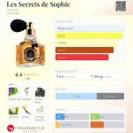 عطر ادکلن له سکرت د سوفی گرلن - Les Secrets de Sophie Guerlain - بررسی، قیمت و خرید