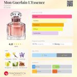 عطر ادکلن مون گرلن له‌اسنس گرلن - Mon Guerlain L'Essence Guerlain - بررسی، قیمت و خرید